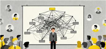 人员管理难的示意图